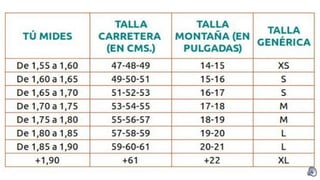Altura de la bicicleta
¡Para que no te pase revisa esta
tabla!