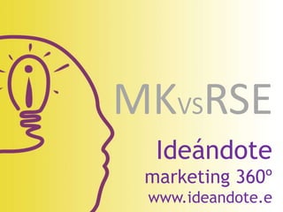 Ideándote
marketing 360º
www.ideandote.e
MKVSRSE
 