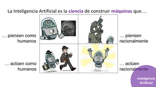 La Inteligencia Artificial es la ciencia de construir máquinas que…
… piensen como
humanos
… actúen como
humanos
… piensen
racionalmente
… actúen
racionalmente
Inteligencia
Artificial
 