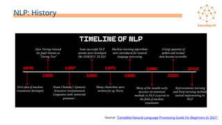 NLP: History
Source: "Complete Natural Language Processing Guide For Beginners In 2021"
 