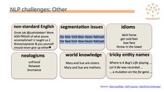 NLP challenges: Other
Source: "Dan Jurafsky - NLP Course - Stanford University"
 