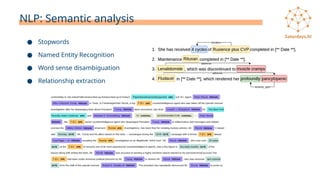 NLP: Semantic analysis
● Stopwords
● Named Entity Recognition
● Word sense disambiguation
● Relationship extraction
 