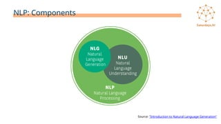 NLP: Components
Source: "Introduction to Natural Language Generation"
 
