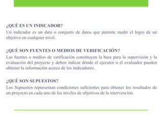 ¿QUÉ ES UN INDICADOR?
Un indicador es un dato o conjunto de datos que permite medir el logro de un
objetivo en cualquier nivel.
¿QUÉ SON FUENTES O MEDIOS DE VERIFICACIÓN?
Las fuentes o medios de verificación constituyen la base para la supervisión y la
evaluación del proyecto y deben indicar dónde el ejecutor o el evaluador pueden
obtener la información acerca de los indicadores.
¿QUÉ SON SUPUESTOS?
Los Supuestos representan condiciones suficientes para obtener los resultados de
un proyecto en cada uno de los niveles de objetivos de la intervención.

 
