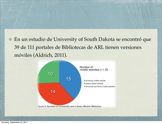 En un estudio de University of South Dakota se encontró que
             39 de 111 portales de Bibliotecas de ARL tienen versiones
             móviles (Aldrich, 2011).




Thursday, September 22, 2011
 