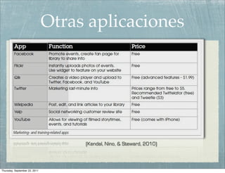 Otras aplicaciones




                                    (Kendal, Nino, & Steward, 2010)



Thursday, September 22, 2011
 