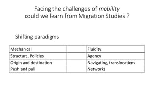 Facing the challenges of mobility
could we learn from Migration Studies ?
Mechanical Fluidity
Structure, Policies Agency
O...