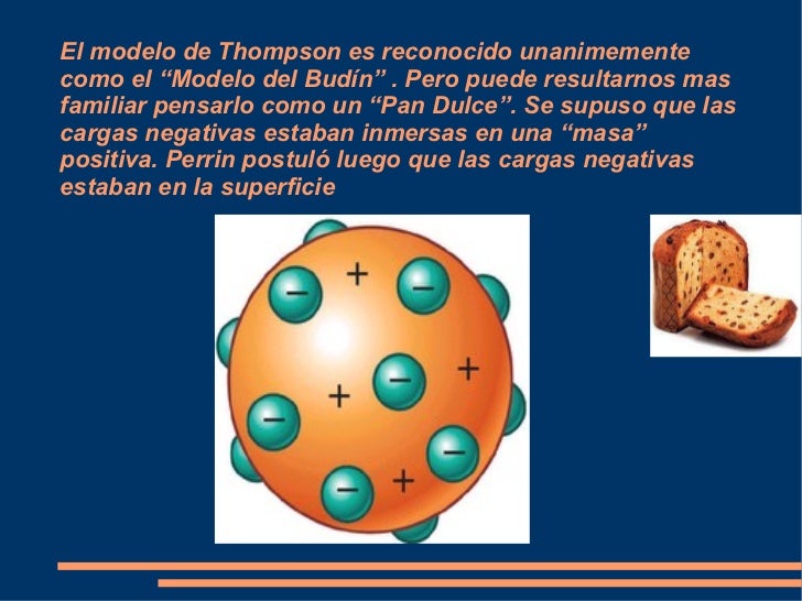 Presentacion modelo atomico tabares