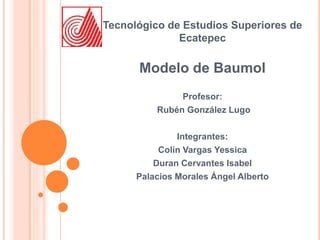 Tecnológico de Estudios Superiores de
Ecatepec
Modelo de Baumol
Profesor:
Rubén González Lugo
Integrantes:
Colín Vargas Yessica
Duran Cervantes Isabel
Palacios Morales Ángel Alberto
 