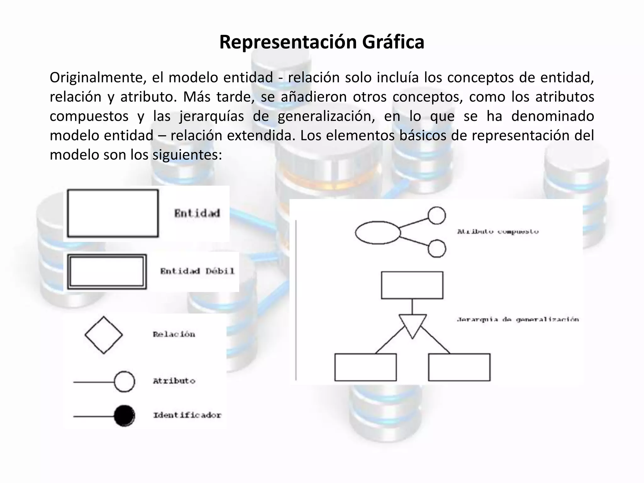 Originalmente, el modelo entidad - relación solo incluía los conceptos de entidad,
relación y atributo. Más tarde, se añadieron otros conceptos, como los atributos
compuestos y las jerarquías de generalización, en lo que se ha denominado
modelo entidad – relación extendida. Los elementos básicos de representación del
modelo son los siguientes:
Representación Gráfica
 