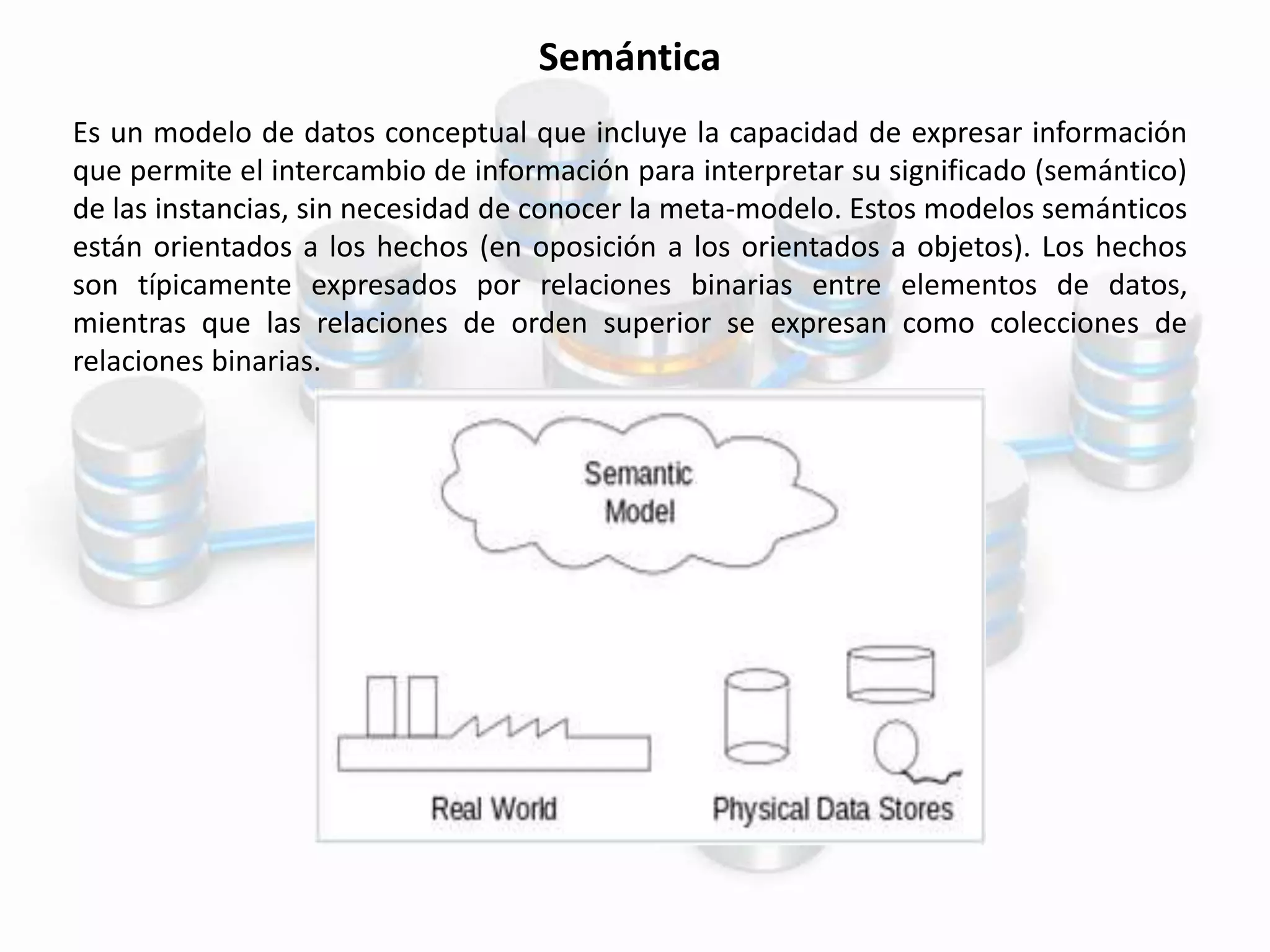 Semántica
Es un modelo de datos conceptual que incluye la capacidad de expresar información
que permite el intercambio de información para interpretar su significado (semántico)
de las instancias, sin necesidad de conocer la meta-modelo. Estos modelos semánticos
están orientados a los hechos (en oposición a los orientados a objetos). Los hechos
son típicamente expresados por relaciones binarias entre elementos de datos,
mientras que las relaciones de orden superior se expresan como colecciones de
relaciones binarias.
 