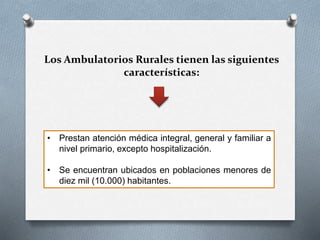 Presentación Modelo del Sector Salud VZLA | PPTX