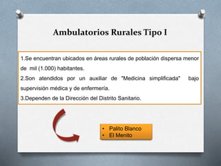 Presentación Modelo del Sector Salud VZLA | PPTX