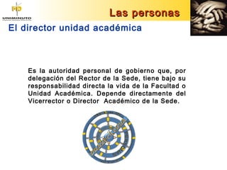 Las personasLas personas
El director unidad académica
Es la autoridad personal de gobierno que, por
delegación del Rector ...