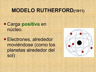 MODELO RUTHERFORD (1911) Carga  positiva  en núcleo. Electrones, alrededor moviéndose (como los planetas alrededor del sol) 