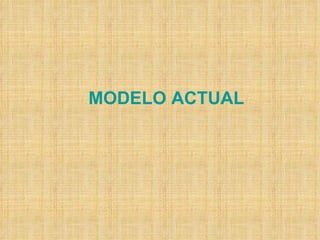 MODELO ACTUAL 