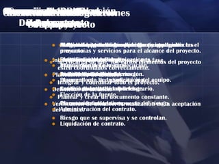 Gerencia de tiempo
Gerencia de laalcance
 Gerencia de riesgo
 Gerencia de costo
  Gerencia deRRHH
              consecución
                calidad
              comunicaciones
                integración
    DelDel proyecto
     Del Del proyecto
      Del proyecto
       Del proyecto
       proyecto
          proyecto
             Planeamiento de gerencia gente implicada con el
             Incluye uso mas la la
             Asegurar la generación oportuna
             Hace el los procesos requeridos y apropiada.
             Planeamiento deleficaz de la de para adquirir las
             Actividad que ordena. calidad. riesgo.
                            de recurso.
               mercancías
               proyecto. y servicios para el alcance del proyecto.
          Iniciación: autorizarcomunicaciones. fase. del proyecto
              Garantía deestima.
              Se encargaque que riesgo.
               Identificación calidad.
               Planeamiento de
               Costo estimado. los varios o la
               Duración de del el proyecto elementos
             Adquisición del personal.
              estén coordinadosla consecución.
               Planeamiento de correctamente.
            Controlpresupuesto. riesgo.
            Planeamientodede la información.
               Análisis cualitativo del
               Distribución Horario.
               Costo del decalidad.
               Desarrollo del alcance.
             Desarrollo de la organización del equipo.
               Planeamiento de la solicitación.
            Integrar y coordinar todo el proyecto.
           Control de alcance. reportes.
            Definición cuantitativo del riesgo.
               Análisis del costo.
               Funcionamiento de
                           la actividad del horario.
             Elección de la fuente.
            Planear y crear un documento constante.
           Cierres administrativos.
               Planeamiento de la respuesta del riesgo.
            Verificación de alcance: formalización de la aceptación
             Administración del contrato.
            del alcance.
             Riesgo que se supervisa y se controlan.
             Liquidación de contrato.
 