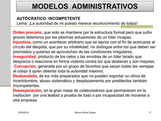 MODELOS ADMINISTRATIVOS
  AUTÓCRATICO INCOMPETENTE
  Lema: ¡La autoridad de mi puesto merece reconocimiento de todos!

Orden precario, que solo se mantiene por la estructura formal pero que sufre
graves deterioros por las pésimas actuaciones de un líder incapaz.
Injusticia, como un acontecer arbitrario que se ejerce con el fin de acercarse al
círculo del déspota, que por su inhabilidad, no distingue entre los que deben ser
premiados y quienes se aprovechan de las condiciones irregulares.
Inseguridad, producto de los celos y las envidias de un líder tarado que
desprecia o reacciona en forma violenta contra los que destacan y son mejores.
 Corrupción, generada por un grupo de favoritos que sacan todas las ventajas
al cobijo d quien detenta toda la autoridad máxima.
Desbandada, de los más preparados que no pueden soportar un clima de
incertidumbre, abuso sistemático y desplazamiento por predilectos también
incompetentes.
Desesperación, en la gran masa de colaboradores que permanecen en la
institución por una lealtad a prueba de todo o por incapacidad de moverse a
otra empresa.

  12/03/2010                       Blanca Nubia Zapata                       17
 