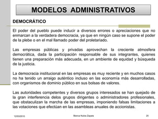 MODELOS ADMINISTRATIVOS
DEMOCRÁTICO

El poder del pueblo puede inducir a diversos errores o apreciaciones que no
enmarcan a la verdadera democracia, ya que en ningún caso se supone el poder
de la plebe o en el mal llamado poder del proletariado.

Las empresas públicas y privadas aprovechan la creciente atmosfera
democrática, dada la participación responsable de sus integrantes, quienes
tienen una preparación más adecuada, en un ambiente de equidad y búsqueda
de la justicia.

La democracia institucional en las empresas es muy reciente y en muchos casos
no ha tenido un arraigo auténtico incluso en las economía más desarrolladas,
con organismos de dominio público en sus bolsas de valores.

Las autoridades competentes y diversos grupos interesados se han quejado de
la gran interferencia delos grupos dirigentes o administradores profesionales,
que obstaculizan la marcha de las empresas, imponiendo falsas limitaciones a
las votaciones que efectúan en las asambleas anuales de accionistas.

12/03/2010                       Blanca Nubia Zapata                     20
 