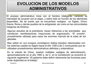 EVOLUCION DE LOS MODELOS
                    ADMINISTRATIVOS
El proceso administrativo inicia con el hombre inteligente, variando su
intensidad de acuerdo con la etapa, y sobre todo en función de los elementos
disponibles. De tal suerte que se encuentran vestigios en Egipto, China,
Grecia, Roma y demás pueblos de la antigüedad, así como en las comunidades
indígenas de América.
Algunos estudios de la prehistoria, hacen referencia a las actividades que
constituían manifestaciones inequívocas de organización. “El arrastre”,
procedimiento utilizado para cazar los enormes mamuts de la edad de los
glaciales
Max weber en sus ensayos sociológicos realiza estudios relacionados con
los sistemas usados en Egipto hacia el año 1300 a.de C concluyendo que se
utilizaban procedimientos administrativos definidos y sistemáticos.
En el oriente de China, existían múltiples vestigios de administración,
aproximadamente en el año 1000 a. de C. en la Constitución se encontró el
siguiente reglamento: “El gobierno debe definir claramente las funciones para
evitar duplicidad en el trabajo”.
   12/03/2010                     Blanca Nubia Zapata                      25
 