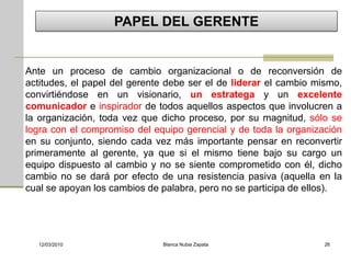PAPEL DEL GERENTE


Ante un proceso de cambio organizacional o de reconversión de
actitudes, el papel del gerente debe ser el de liderar el cambio mismo,
convirtiéndose en un visionario, un estratega y un excelente
comunicador e inspirador de todos aquellos aspectos que involucren a
la organización, toda vez que dicho proceso, por su magnitud, sólo se
logra con el compromiso del equipo gerencial y de toda la organización
en su conjunto, siendo cada vez más importante pensar en reconvertir
primeramente al gerente, ya que si el mismo tiene bajo su cargo un
equipo dispuesto al cambio y no se siente comprometido con él, dicho
cambio no se dará por efecto de una resistencia pasiva (aquella en la
cual se apoyan los cambios de palabra, pero no se participa de ellos).




  12/03/2010                  Blanca Nubia Zapata                  26
 