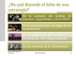 De lo acertado del análisis de
                          recursos, capacidades y de la DOFA.

                          De la evaluación que se haga de los
                          competidores.

                          De la evaluación del entorno y su
                          consonancia con nuestros planes.

                          De las acciones de la competencia.
Fotos: Windows Media XP
 12/03/2010                        Blanca Nubia Zapata         35
 