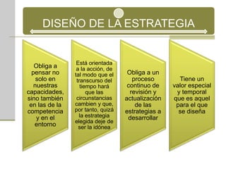 DISEÑO DE LA ESTRATEGIA


                 Está orientada
   Obliga a      a la acción, de
  pensar no     tal modo que el     Obliga a un
    solo en      transcurso del       proceso        Tiene un
   nuestras        tiempo hará      continuo de    valor especial
capacidades,          que las        revisión y     y temporal
sino también     circunstancias    actualización   que es aquel
 en las de la   cambien y que,         de las       para el que
competencia     por tanto, quizá   estrategias a     se diseña
    y en el       la estrategia     desarrollar
                elegida deje de
   entorno        ser la idónea
 