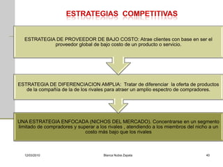ESTRATEGIA DE PROVEEDOR DE BAJO COSTO: Atrae clientes con base en ser el
             proveedor global de bajo costo de un producto o servicio.




ESTRATEGIA DE DIFERENCIACION AMPLIA: Tratar de diferenciar la oferta de productos
   de la compañía de la de los rivales para atraer un amplio espectro de compradores.




UNA ESTRATEGIA ENFOCADA (NICHOS DEL MERCADO). Concentrarse en un segmento
limitado de compradores y superar a los rivales , atendiendo a los miembros del nicho a un
                             costo más bajo que los rivales



   12/03/2010                         Blanca Nubia Zapata                           40
 