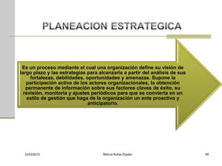 Es un proceso mediante el cual una organización define su visión de
largo plazo y las estrategias para alcanzarla a partir del análisis de sus
     fortalezas, debilidades, oportunidades y amenazas. Supone la
   participación activa de los actores organizacionales, la obtención
   permanente de información sobre sus factores claves de éxito, su
  revisión, monitoria y ajustes periódicos para que se convierta en un
    estilo de gestión que haga de la organización un ente proactivo y
                               anticipatorio.




  12/03/2010                         Blanca Nubia Zapata                     48
 