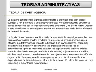TEORIAS ADMINISTRATIVAS
 TEORIA DE CONTINGENCIA

La palabra contingencia significa algo incierto o eventual, que bien puede
suceder o no. Se refiere a una proposición cuya verdad o falsedad solamente
puede conocerse por la experiencia o por la evidencia y no por la razón. Debido
a esto el enfoque de contingencia marca una nueva etapa en la Teoría General
de la Administración.

La teoría de contingencia nació a partir de una serie de investigaciones hechas
para verificar cuáles son los modelos de estructuras organizacionales más
eficaces en determinados tipos de industrias. Los investigadores, cada cual
aisladamente, buscaron confirmar si las organizaciones eficaces de
determinados tipos de industrias seguían los supuestos de la teoría clásica,
como la división del trabajo, la amplitud del control, la jerarquía de autoridad,
etc. Los resultados sorprendentemente condujeron a una nueva concepción de
organización: la estructura de una organización y su funcionamiento son
dependientes de la interfase con el ambiente externo. En otros términos, no hay
una única y mejor forma de organizar.

  12/03/2010                       Blanca Nubia Zapata                       9
 