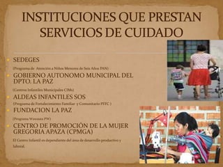  SEDEGES
 (Programa de Atención a Niños Menores de Seis Años PAN)

 GOBIERNO AUTONOMO MUNICIPAL DEL
 DPTO. LA PAZ
 (Centros Infantiles Municipales CIMs)

 ALDEAS INFANTILES SOS
 (Programa de Fortalecimiento Familiar y Comunitario PFFC )
 FUNDACION LA PAZ
 (Programa Wawauta PW)

 CENTRO DE PROMOCIÓN DE LA MUJER
 GREGORIA APAZA (CPMGA)
 El Centro Infantil es dependiente del área de desarrollo productivo y
 laboral.
 