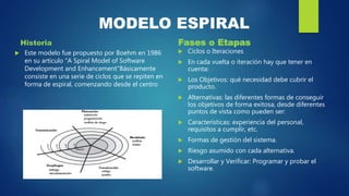 MODELO ESPIRAL
Historia
 Este modelo fue propuesto por Boehm en 1986
en su artículo "A Spiral Model of Software
Development and Enhancement"Básicamente
consiste en una serie de ciclos que se repiten en
forma de espiral, comenzando desde el centro
Fases o Etapas
 Ciclos o Iteraciones
 En cada vuelta o iteración hay que tener en
cuenta:
 Los Objetivos: qué necesidad debe cubrir el
producto.
 Alternativas: las diferentes formas de conseguir
los objetivos de forma exitosa, desde diferentes
puntos de vista como pueden ser:
 Características: experiencia del personal,
requisitos a cumplir, etc.
 Formas de gestión del sistema.
 Riesgo asumido con cada alternativa.
 Desarrollar y Verificar: Programar y probar el
software.
 