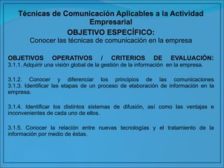 Técnicas de Comunicación Aplicables a la Actividad Empresarial OBJETIVO ESPECÍFICO: Conocer las técnicas de comunicación en la empresa OBJETIVOS OPERATIVOS / CRITERIOS DE EVALUACIÓN : 3.1.1. Adquirir una visión global de la gestión de la información  en la empresa. 3.1.2. Conocer y diferenciar los principios de las comunicaciones 3.1.3. Identificar las etapas de un proceso de elaboración de información en la empresa. 3.1.4. Identificar los distintos sistemas de difusión, así como las ventajas e inconvenientes de cada uno de ellos. 3.1.5. Conocer la relación entre nuevas tecnologías y el tratamiento de la información por medio de éstas. 