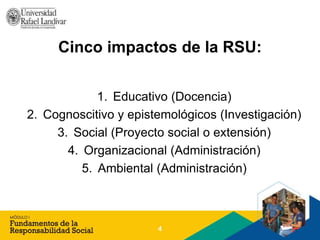 Cinco impactos de la RSU:
1. Educativo (Docencia)
2. Cognoscitivo y epistemológicos (Investigación)
3. Social (Proyecto social o extensión)
4. Organizacional (Administración)
5. Ambiental (Administración)
4
 