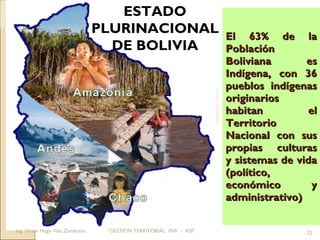 El 63% de la Población Boliviana es Indígena, con 36 pueblos indígenas originarios habitan el Territorio Nacional con sus propias culturas y sistemas de vida (político, económico y administrativo) ESTADO PLURINACIONAL DE BOLIVIA Ing. Víctor Hugo Vela Zambrana  "GESTION TERRITORIAL  INA  -  428" 