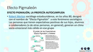 Efecto Pigmaleón
EFECTO PIGMALIÓN, LA PROFECÍA AUTOCUMPLIDA
• Robert Merton sociólogo estadounidense, en los años 80, designó
con el nombre de “Efecto Pigmalión” a este fenómeno sociológico.
Las personas que tienen expectativas positivas de sus hijos, alumnos
o colaboradores (o de otras personas, en general), generan un clima
socio-emocional más cálido en ese grupo
 