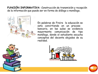 La comunicación como sistema, funciones y barreras | PPT