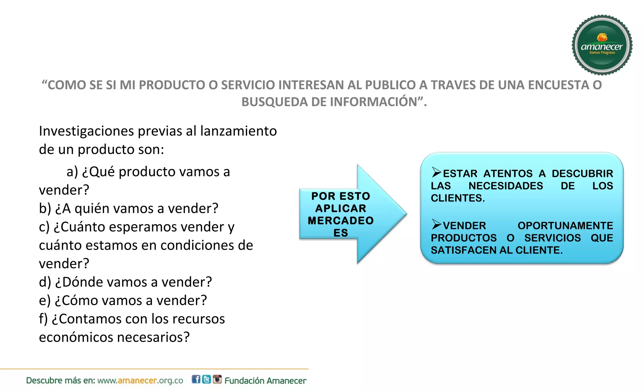 “COMO SE SI MI PRODUCTO O SERVICIO INTERESAN AL PUBLICO A TRAVES DE UNA ENCUESTA O 
BUSQUEDA DE INFORMACIÓN”. 
POR ESTO 
APLICAR 
MERCADEO 
ES 
ESTAR ATENTOS A DESCUBRIR 
LAS NECESIDADES DE LOS 
CLIENTES. 
VENDER OPORTUNAMENTE 
PRODUCTOS O SERVICIOS QUE 
SATISFACEN AL CLIENTE. 
Investigaciones previas al lanzamiento 
de un producto son: 
a) ¿Qué producto vamos a 
vender? 
b) ¿A quién vamos a vender? 
c) ¿Cuánto esperamos vender y 
cuánto estamos en condiciones de 
vender? 
d) ¿Dónde vamos a vender? 
e) ¿Cómo vamos a vender? 
f) ¿Contamos con los recursos 
económicos necesarios? 
 