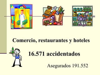 Comercio, restaurantes y hoteles
16.571 accidentados
Asegurados 191.552
 