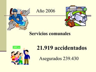 Servicios comunales
21.919 accidentados
Asegurados 239.430
Año 2006
 