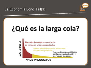 La economía Long Tail (1) ¿Qué es la larga cola? 
