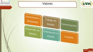 Valores
 