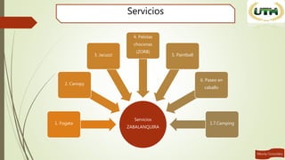 Servicios
ZABALANQUIRA
1. Fogata
2. Canopy
3. Jacuzzi
4. Pelotas
choconas
(ZORB)
5. Paintball
6. Paseo en
caballo
1.7.Camping
Servicios
 