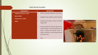 INGREDIENTES PREPARACION
 2 plátanos maduros al vapor
 Queso rallado
 Toque azúcar y canela
 Aceite
1. Eliminar la piel de los plátanos y triturar bien.
1. Agrégale el queso rallado y mezcla muy bien.
1. Añade toque de azúcar y canela a la mezcla e
integrar todo.
1. Tomar porciones de la mezcla y dale forma de
tortitas. preparar un sartén antiadherente con
aceite y cuando esté caliente colocar las
tortitas, al dorar por un lado voltear para que
doren por el otro.
1. Servir.
TORTITAS DE PLATANO
 