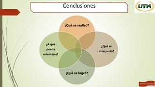 Conclusiones
¿Qué se realizó?
¿Qué se
interpretó?
¿Qué se logró?
¿A qué
puede
orientarse?
 
