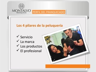 Los 4 pilares de la peluquería
 Servicio
 La marca
 Los productos
 El profesional
PERFIL DEL FRANQUICIADOPERFIL DEL FRANQUICIADO
 