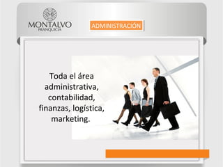 Toda el área
administrativa,
contabilidad,
finanzas, logística,
marketing.
ADMINISTRACIÓNADMINISTRACIÓN
 