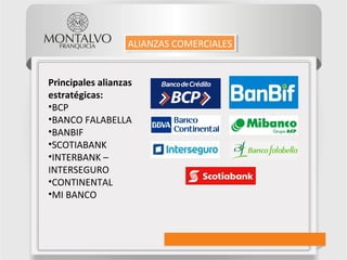 Principales alianzas
estratégicas:
•BCP
•BANCO FALABELLA
•BANBIF
•SCOTIABANK
•INTERBANK –
INTERSEGURO
•CONTINENTAL
•MI BANCO
ALIANZAS COMERCIALESALIANZAS COMERCIALES
 