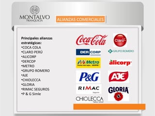 Principales alianzas
estratégicas:
•COCA COLA
•CLARO PERÚ
•ALICORP
•DERCOP
•METRO
•GRUPO ROMERO
•AJE
•CHIOLECCA
•GLORIA
•RIMAC SEGUROS
•P & G Simle
ALIANZAS COMERCIALESALIANZAS COMERCIALES
 