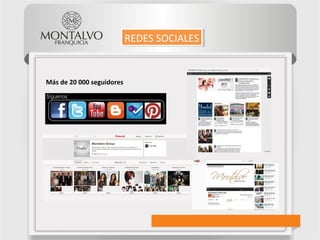 Más de 20 000 seguidores
REDES SOCIALESREDES SOCIALES
 